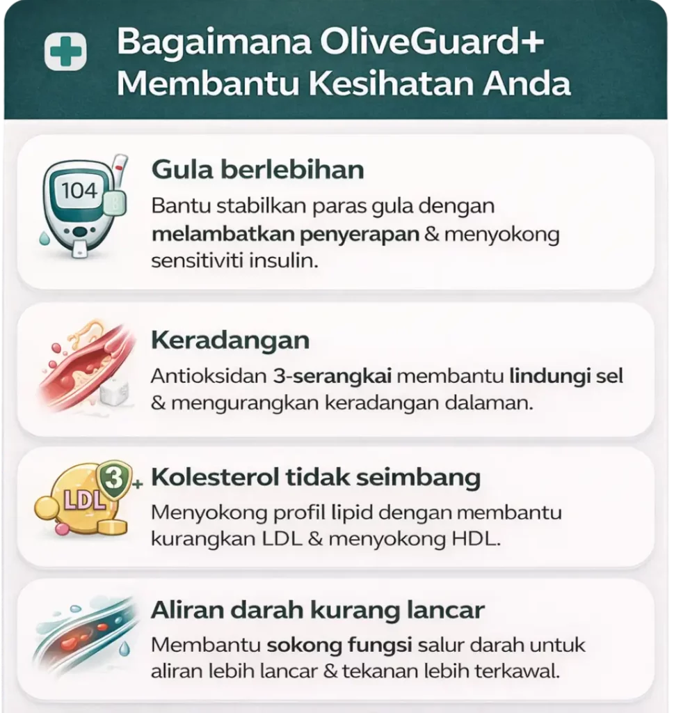 olive guard raudhya